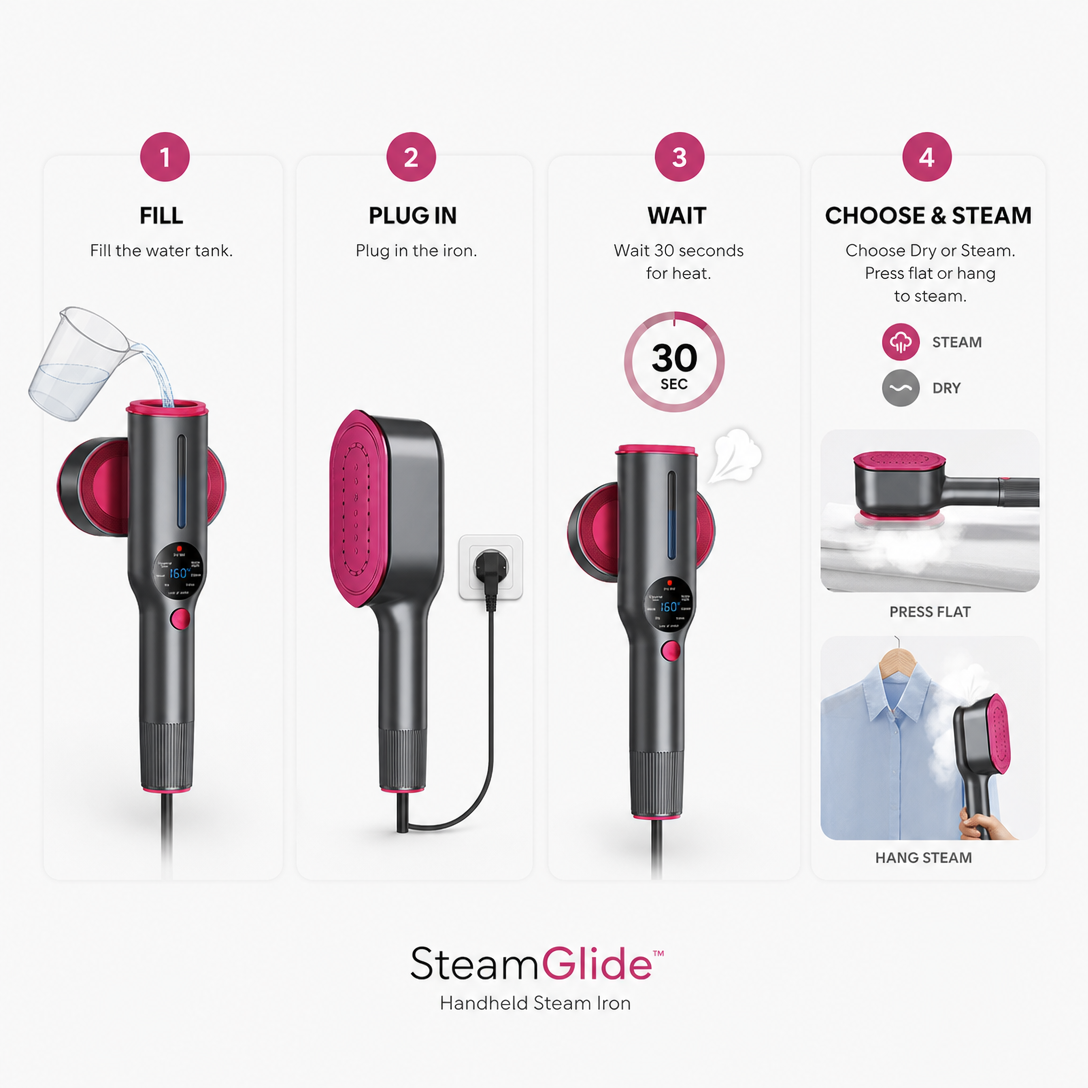SteamGlide - 2-in-1 Handheld Steam Iron