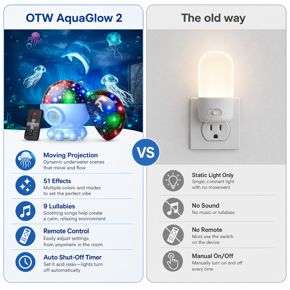 AquaGlow 2 - RGB Jellyfish Projection Lamp