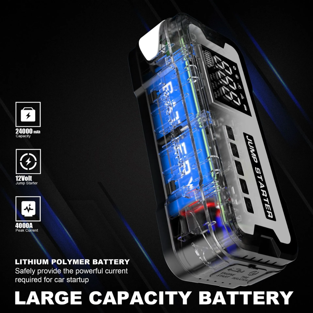 AutoResQ - 4in1 Portable Car Jump Starter with Air Pump