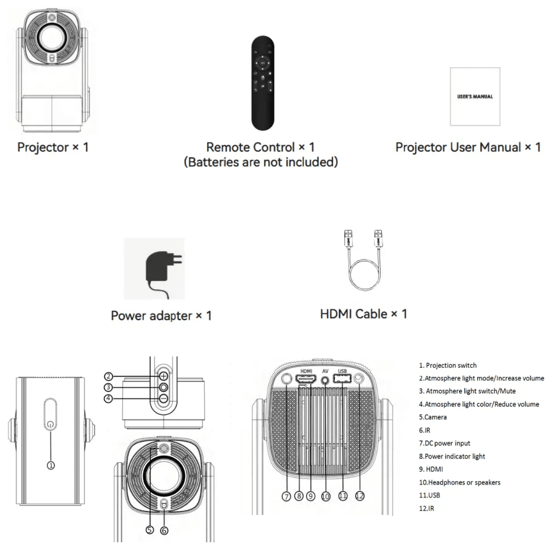 PortaView360 Wireless - Battery Operated Ultra HD Projector - OneTapWireless