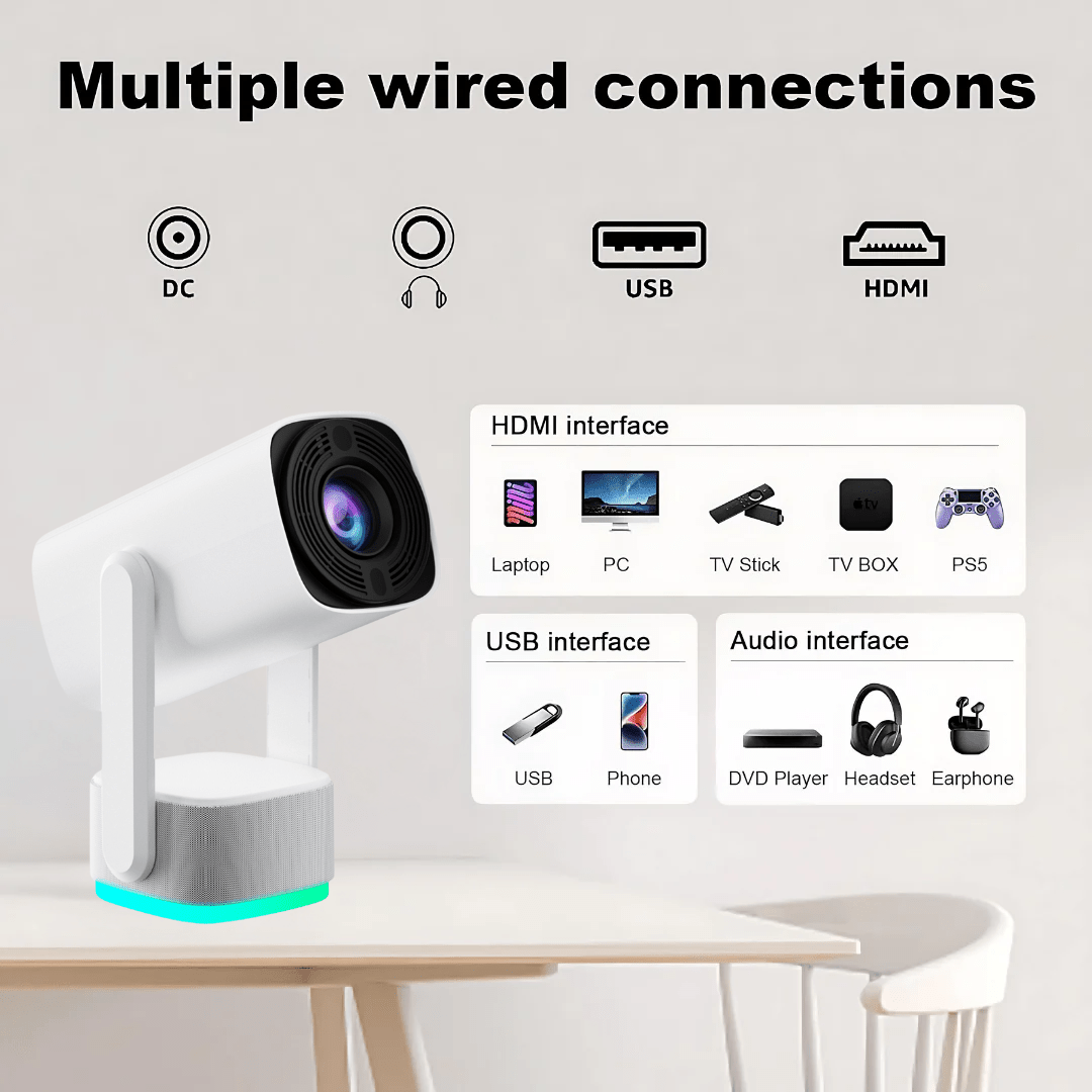PortaView360 Wireless - Battery Operated Ultra HD Projector - OneTapWireless