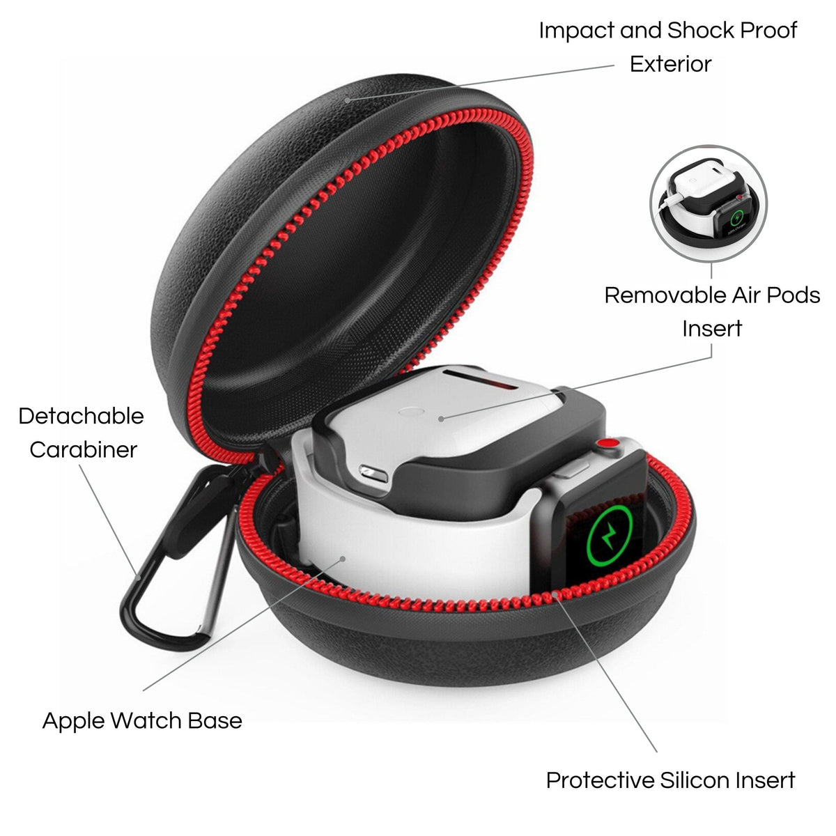 ZipGo 2 - in - 1 Travel Protection Case - OneTapWireless